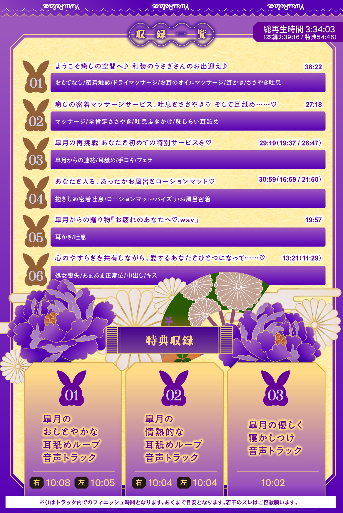 音轨列表.png